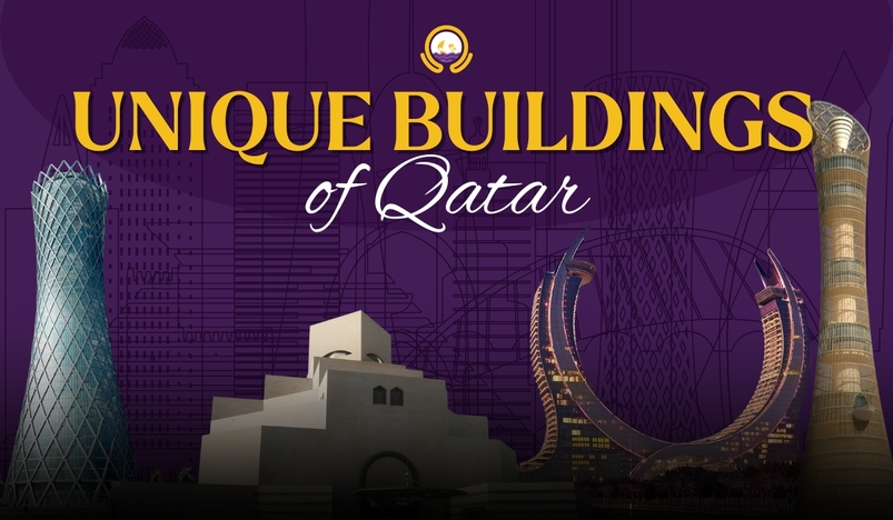 Unique Buildings in Qatar Architectural Marvels of a Modern Nation